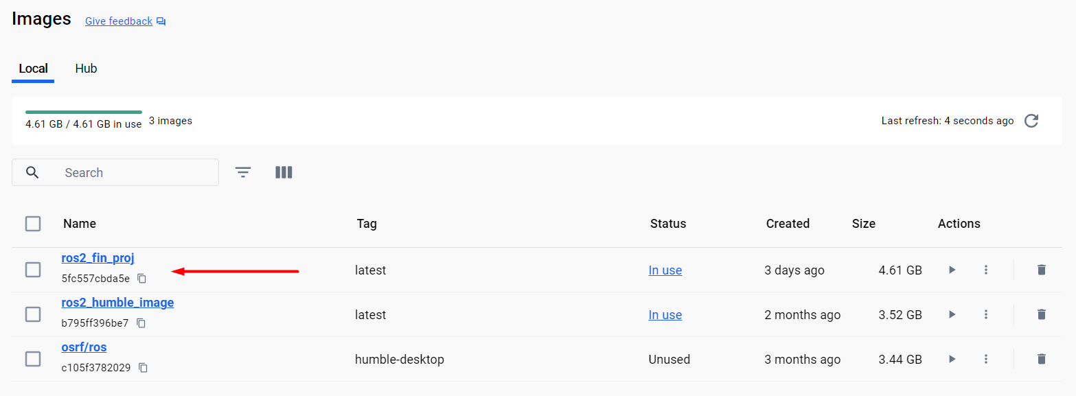 Docker image created for the final project.