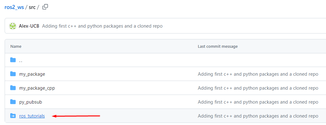 Cloned repo inside own repo.